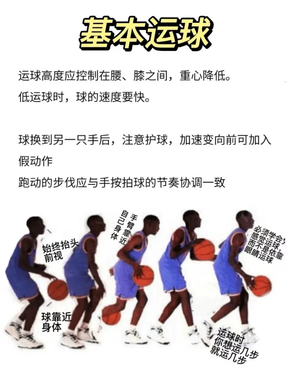女性篮球爱好者如何通过呼吸训练提升表现?_0